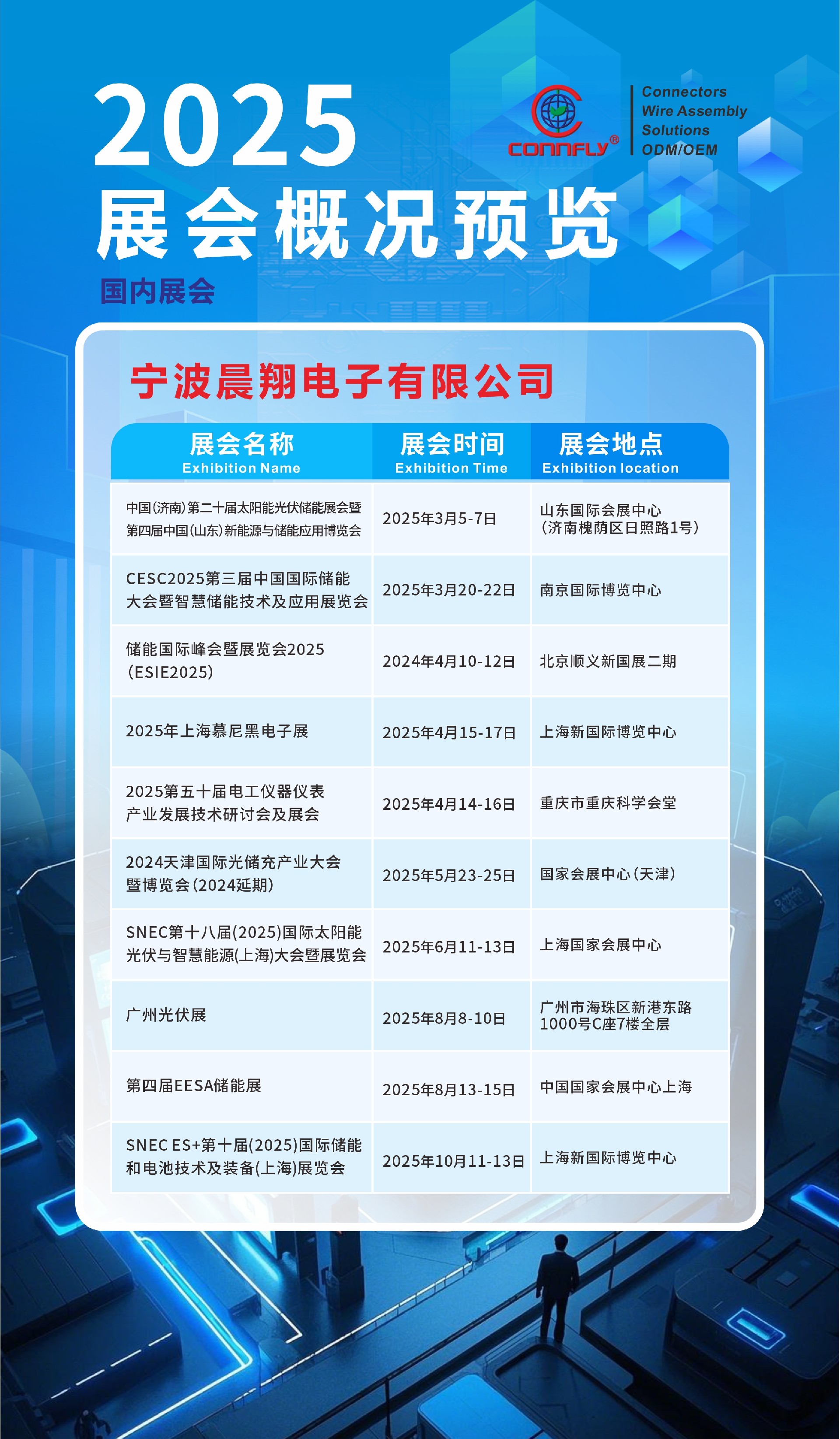 20250220-展會(huì)預(yù)覽統(tǒng)計(jì)-國(guó)內(nèi).jpg
